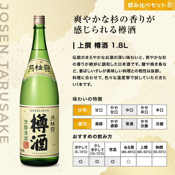 大満足 飲み比べセット 1.8L × 5本