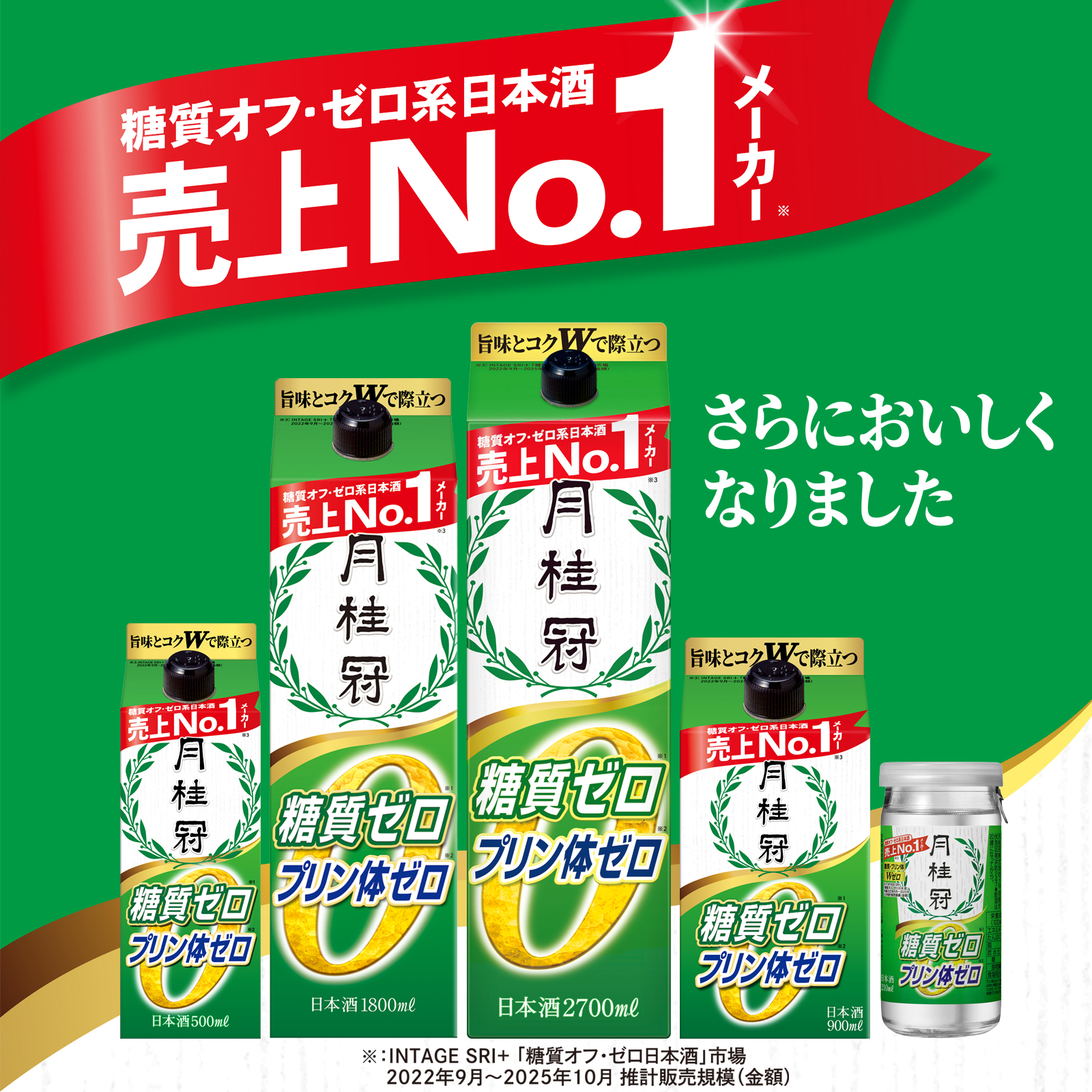 糖質・プリン体Ｗゼロ