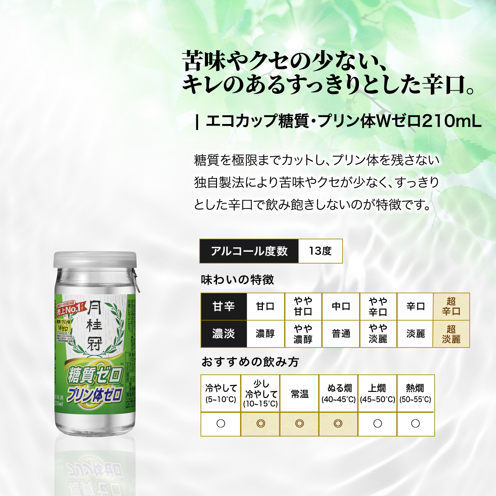 糖質・プリン体Ｗゼロ