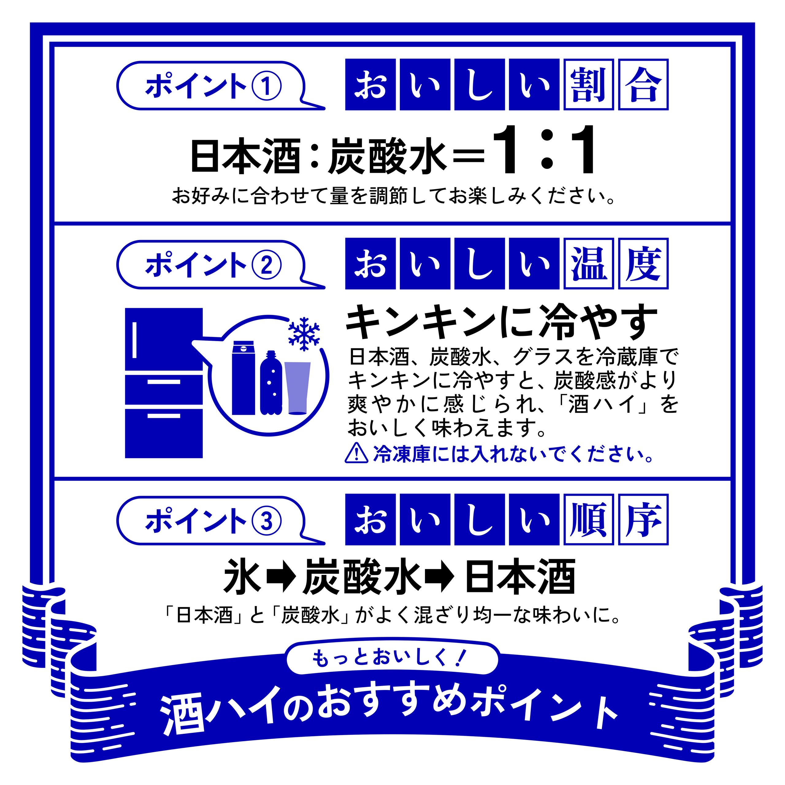 酒ハイのつくりかた