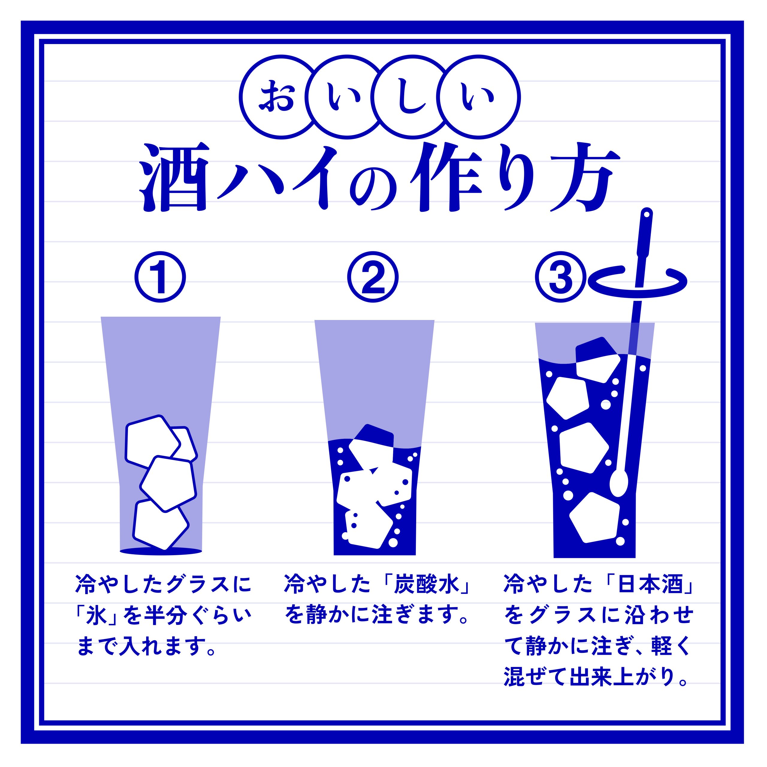 酒ハイのつくりかた