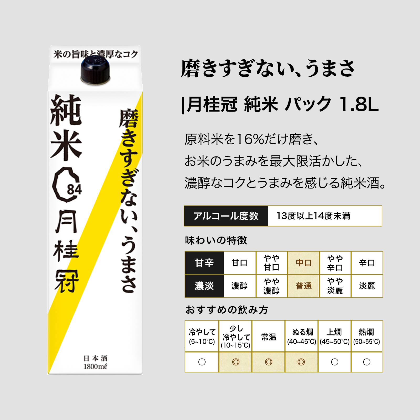 純米パック味わい