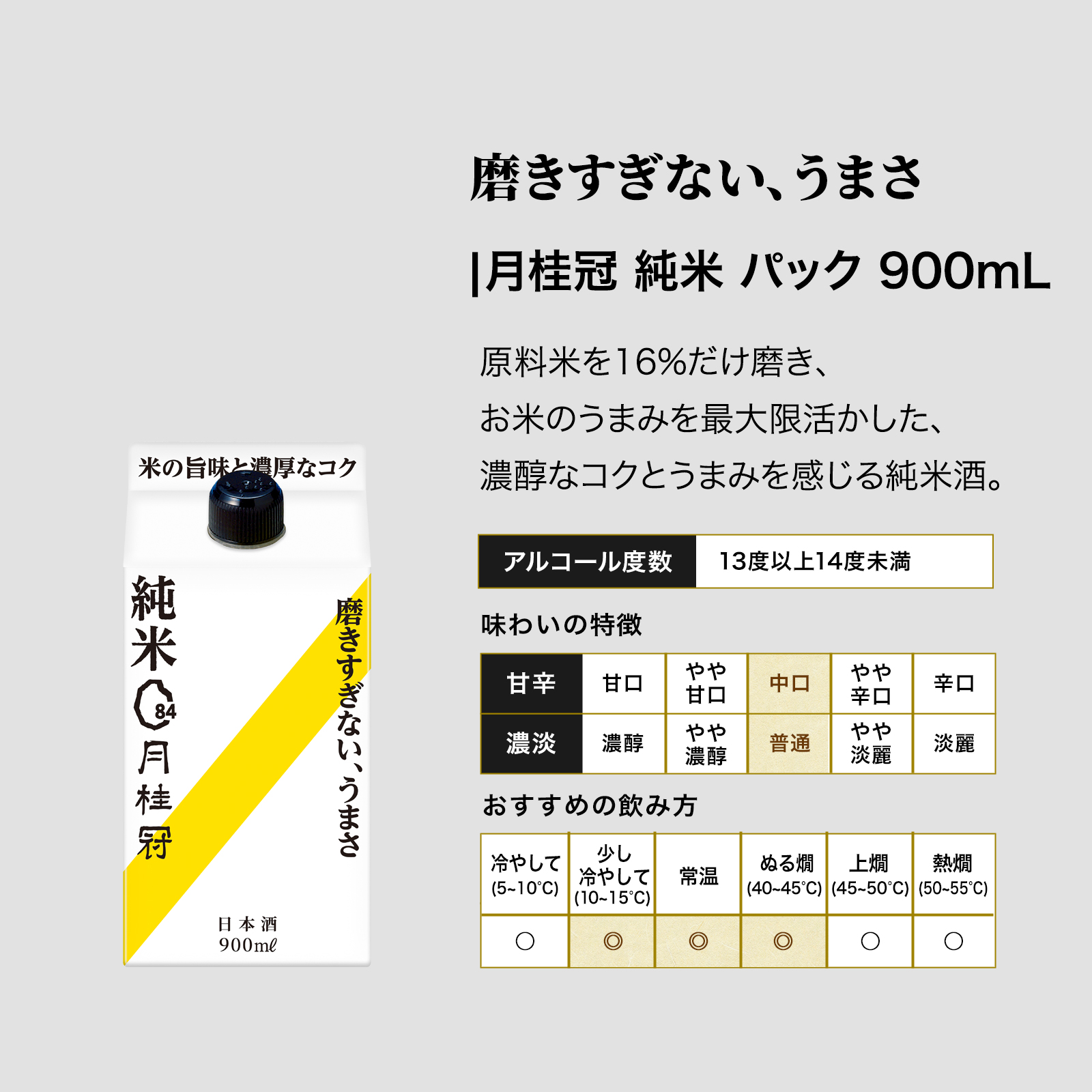 純米パック味わい