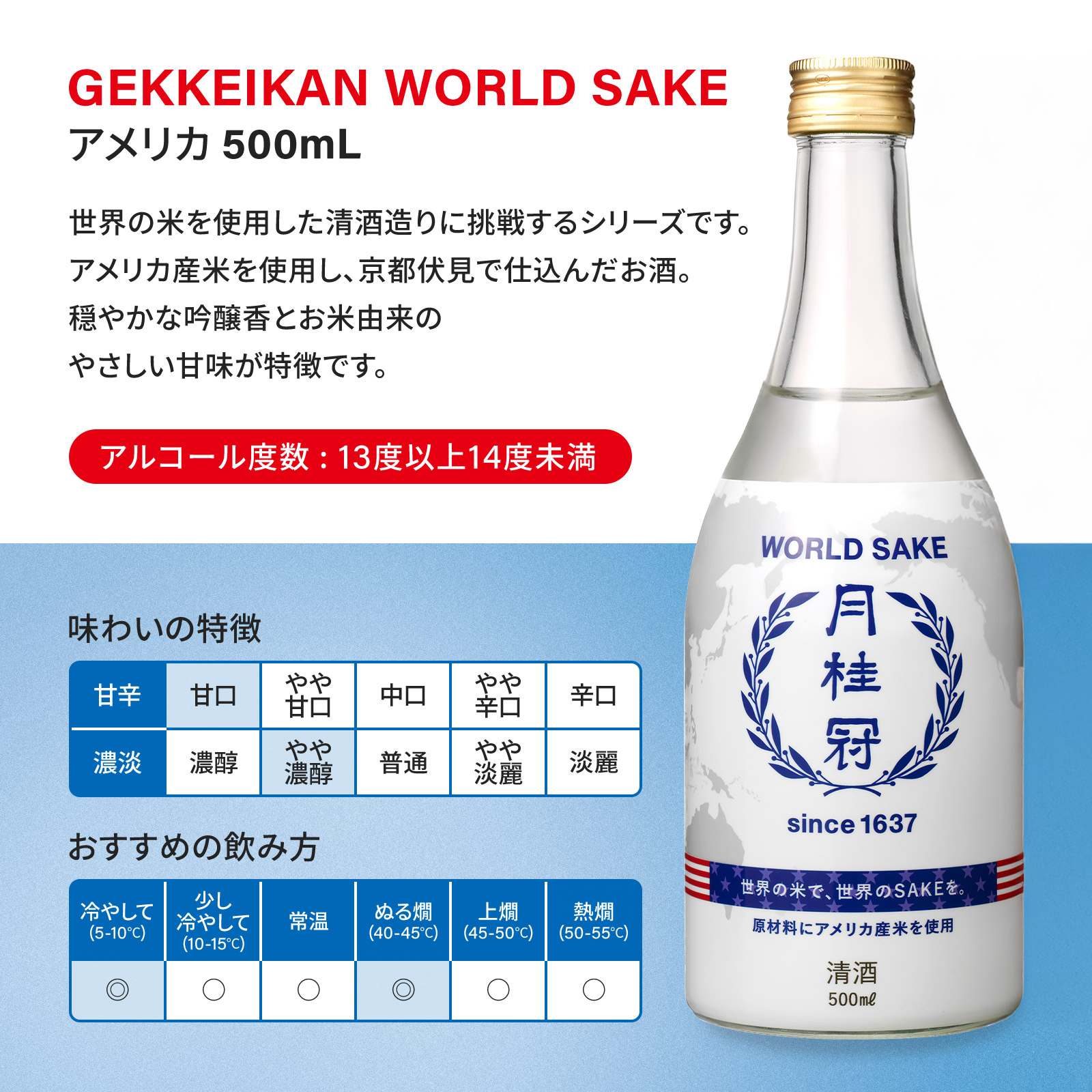  GEKKEIKAN WORLD SAKE AMERICA 