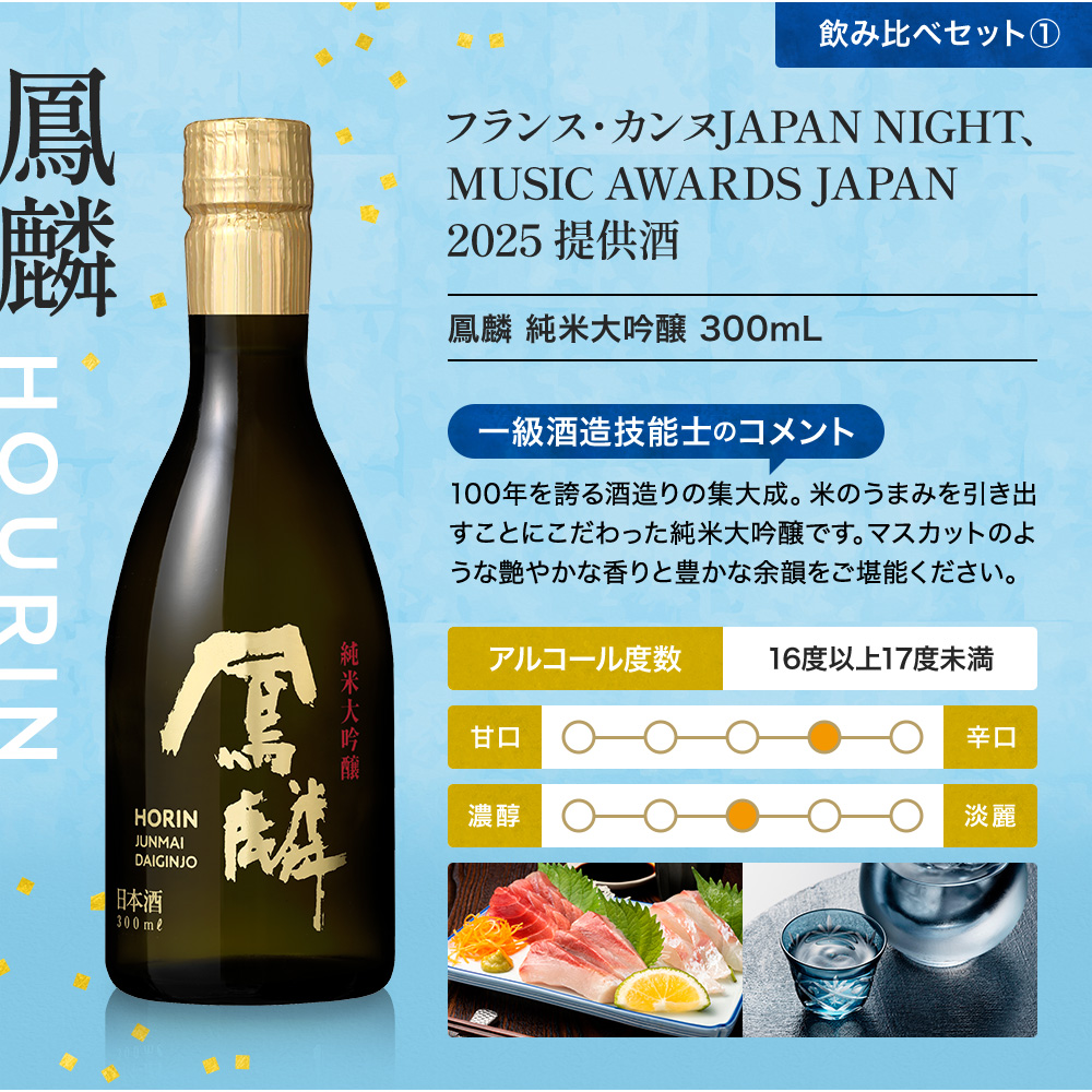 父の日飲み比べセット