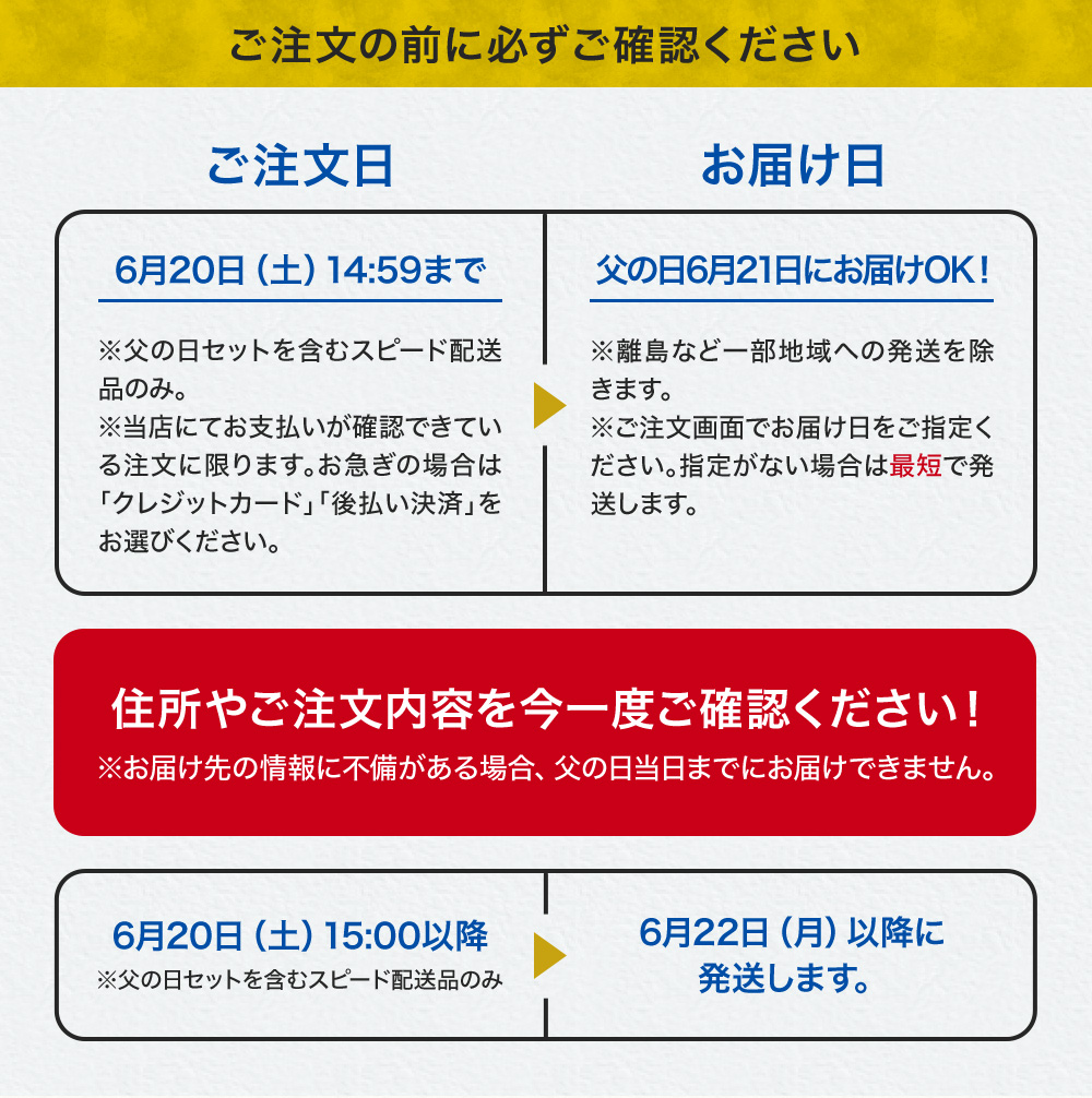 父の日飲み比べセット