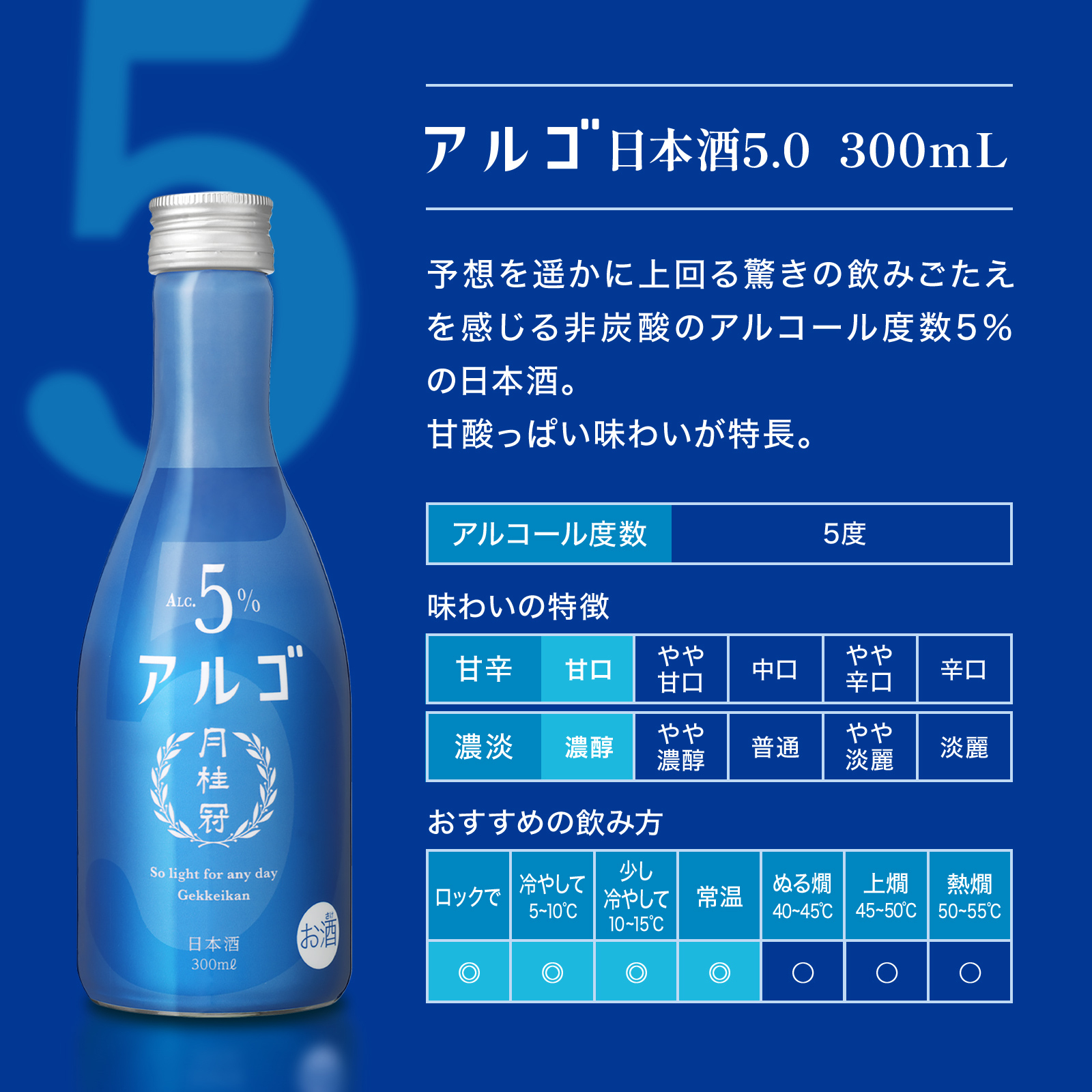 アルゴ 日本酒5.0 720mL・300mL 壜詰