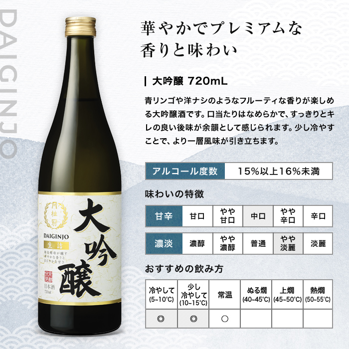 月桂冠 大吟醸・山田錦特別純米 飲み比べセット 720mL × 2本 | 京都の