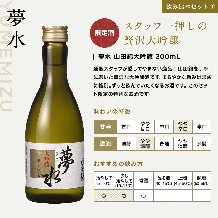 厳選 日本酒 飲み比べセット 300ml × 5本