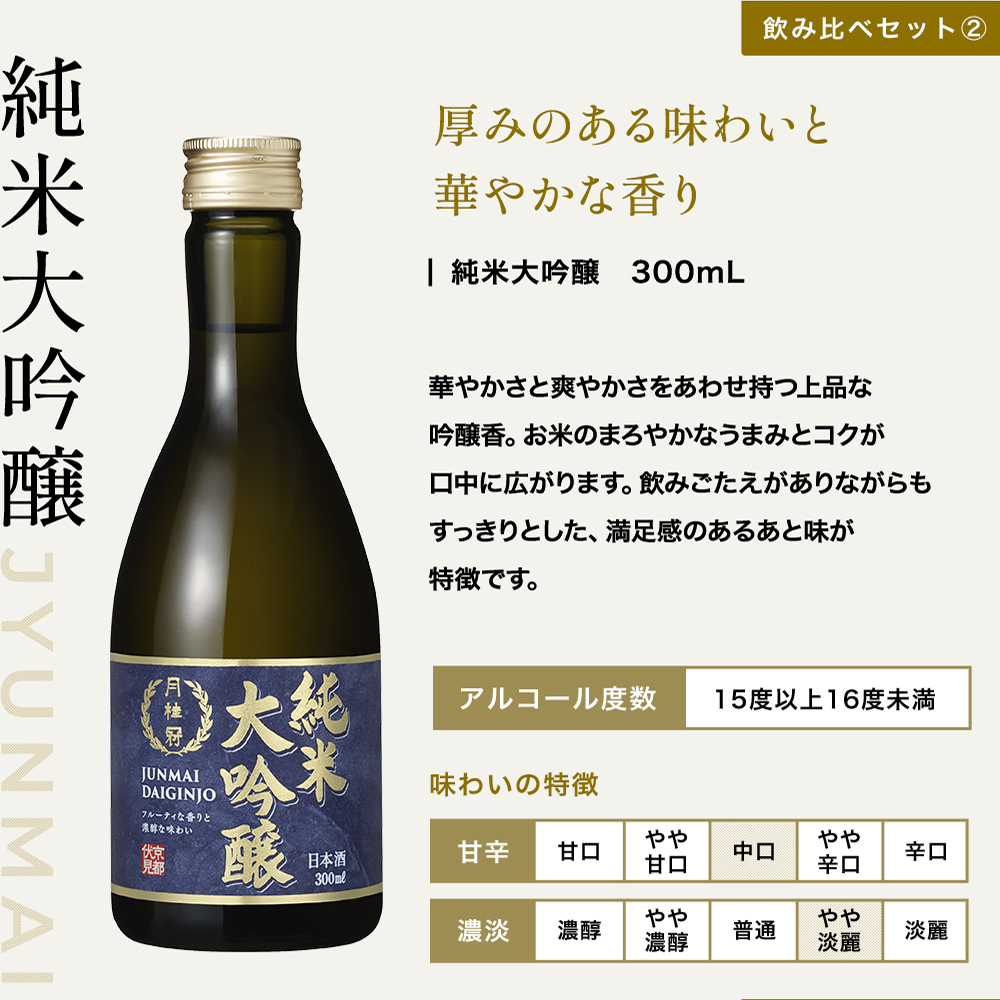 父の日飲み比べセット