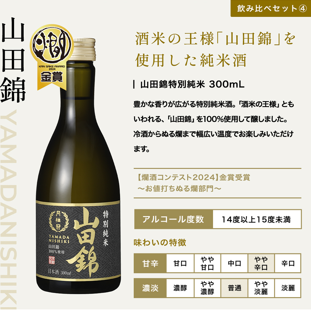 父の日飲み比べセット