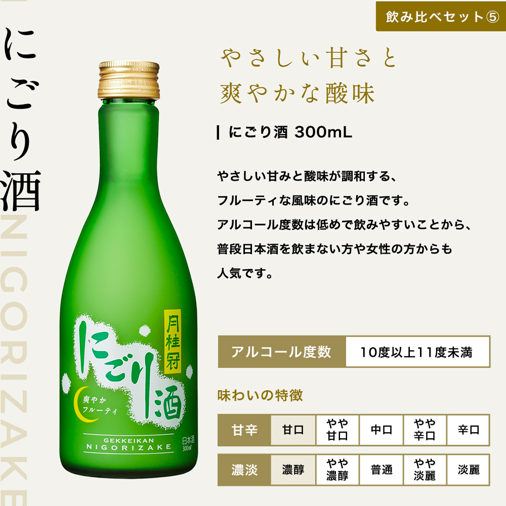 父の日飲み比べセット