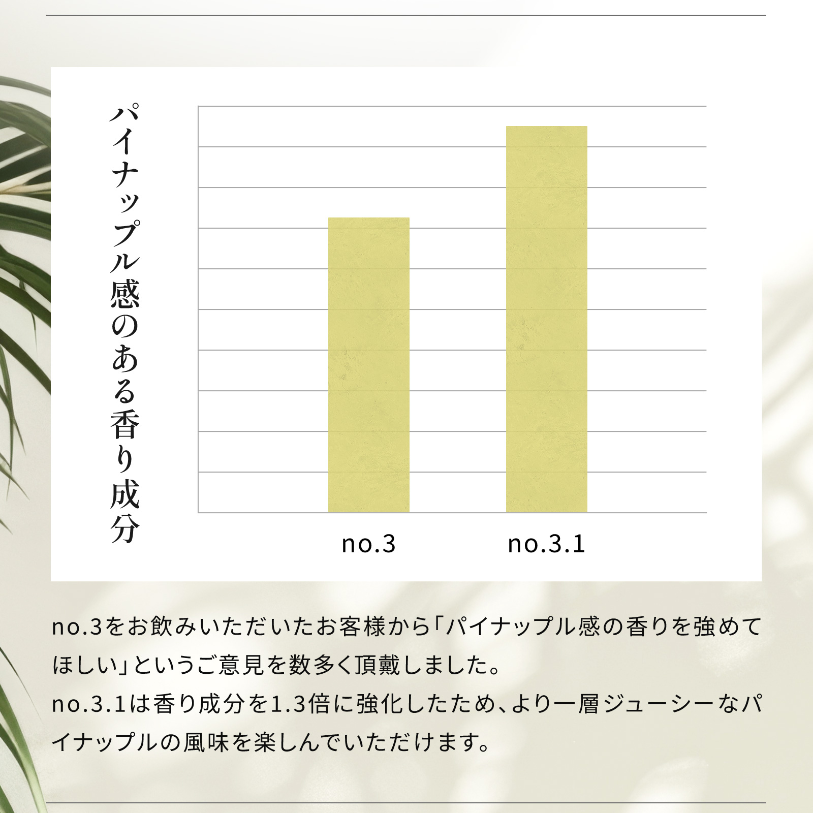 日本酒を進化させる実験 Gekkeikan Studio no.3.1