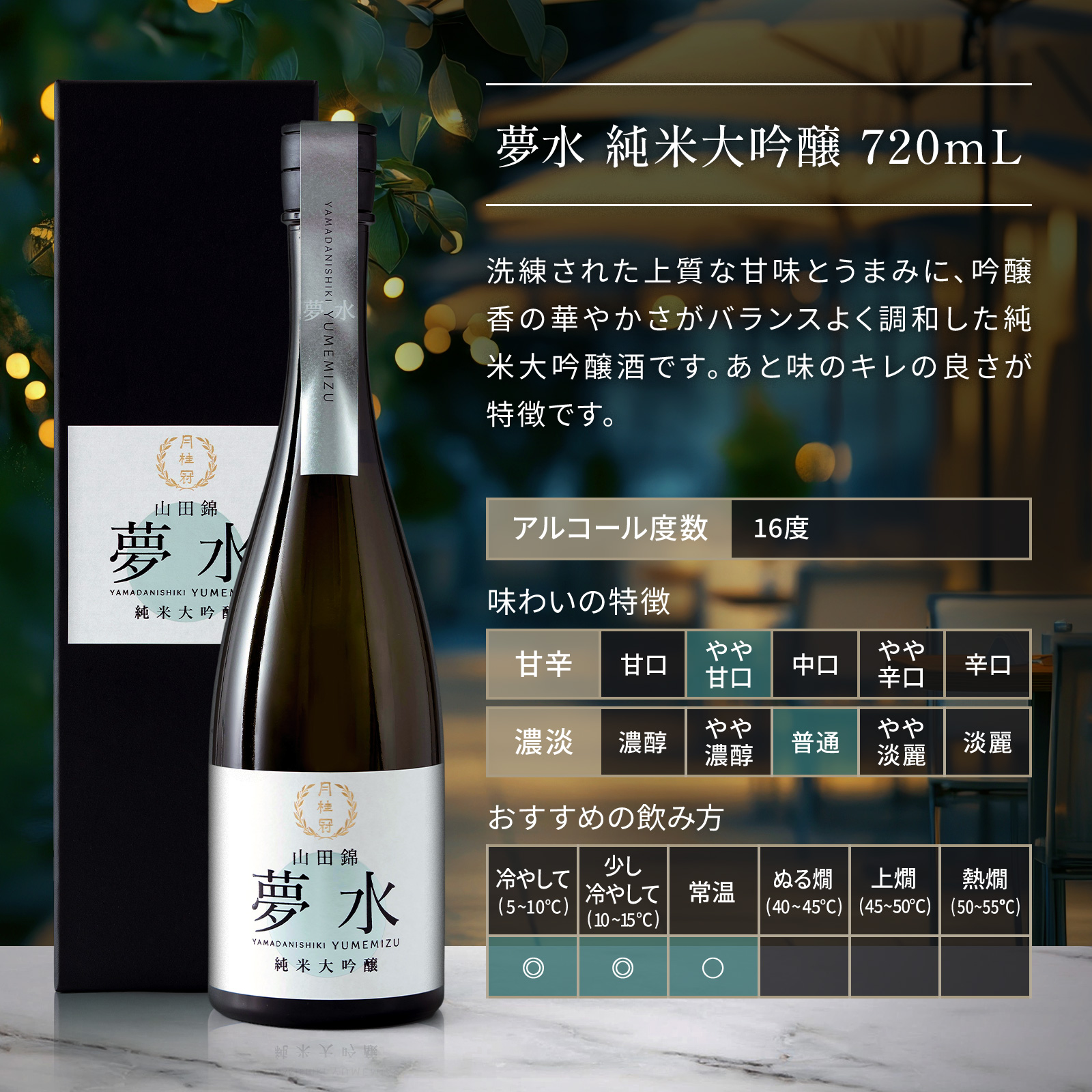 飲み頃温度や味わい