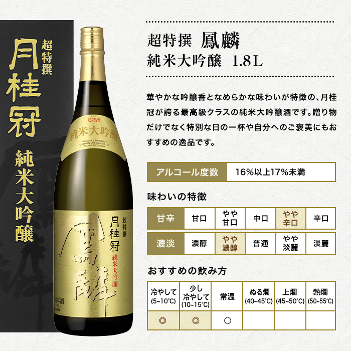 鳳麟 純米大吟醸